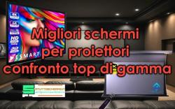Migliori schermi per proiettori